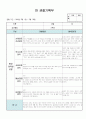 만3세 7월 관찰일지 11명 분량입니다. 2페이지