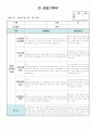 만3세 7월 관찰일지 11명 분량입니다. 8페이지