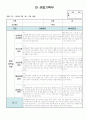 만3세 7월 관찰일지 11명 분량입니다. 9페이지