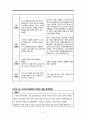 감염성질환, 감염성질환개념, 감염성질환발생과정, 감염성질환발생현황, 병원체, 병원소, 병원체전파방법, 법정전염병, 콜레라, 장티푸스, 파라티푸스 8페이지