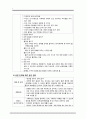 보건사업, 금연프로그램, 산업장금연사업, 금연의효과, 금연전략, 금연프로그램개발, 금연사업을위한전략개발 5페이지