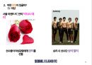 스포츠 마케팅 (서울 이랜드 FC 팬 증대 방안), 프로축구 팬 증대방안 11페이지