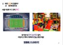 스포츠 마케팅 (서울 이랜드 FC 팬 증대 방안), 프로축구 팬 증대방안 22페이지