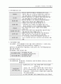 직무평가 & 직무수행 평가 6페이지