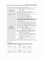 직무평가 & 직무수행 평가 8페이지