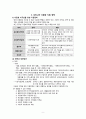 지역사회 다문화 간호 (문화적 간호중재)와 우리나라 다문화지원 정책 A+ 9페이지