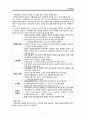 ICU) 중환자실) 강추) CRF(Chronic renal failure) _ CASE STUDY , 케이스, 만성신부전, 신부전, 간호과정, 간호사정, 진단, 수행, 평가 6페이지