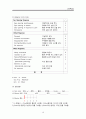 ICU) 중환자실) 강추) CRF(Chronic renal failure) _ CASE STUDY , 케이스, 만성신부전, 신부전, 간호과정, 간호사정, 진단, 수행, 평가 11페이지