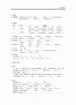 ICU) 중환자실) 강추) CRF(Chronic renal failure) _ CASE STUDY , 케이스, 만성신부전, 신부전, 간호과정, 간호사정, 진단, 수행, 평가 13페이지