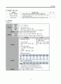 ICU) 중환자실) 강추) CRF(Chronic renal failure) _ CASE STUDY , 케이스, 만성신부전, 신부전, 간호과정, 간호사정, 진단, 수행, 평가 26페이지