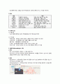 Case Study, 만성신부전증, chronic renal failure, CRF, 인공신장실, AKR, 케이스 스터디, 실습, 4페이지