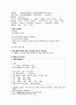 Case Study, 만성신부전증, chronic renal failure, CRF, 인공신장실, AKR, 케이스 스터디, 실습, 7페이지