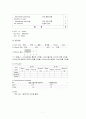내과중환자실) Pneumonia case study 폐렴 케이스 스터디 8페이지