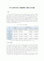 예산결정이론관점에서 본 노인복지서비스 전달체계의 분석 (경기도 고양시 사례를 중심 7페이지