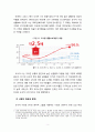 일본의 주요 정당조직과 그 역할(일본 유신회를 중심으로) 4페이지