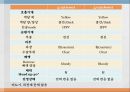 중환자실 case study - SAH(지주막하 출혈) A+자료입니다.  12페이지