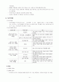 교육심리학의 이해_학습자의 이해 14페이지