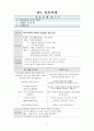 Acute Pancreatitis -CASE STUDY 급성췌장염 케이스스터디 8페이지
