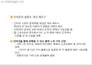 [ 아마존닷컴 마케팅사례 PPT ] 아마존닷컴 기업분석과 SWOT분석/ 아마존 마케팅,경영전략 사례와 아마존 향후시사점 연구 4페이지