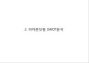 [ 아마존닷컴 마케팅사례 PPT ] 아마존닷컴 기업분석과 SWOT분석/ 아마존 마케팅,경영전략 사례와 아마존 향후시사점 연구 7페이지