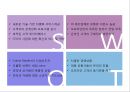 [ 아마존닷컴 마케팅사례 PPT ] 아마존닷컴 기업분석과 SWOT분석/ 아마존 마케팅,경영전략 사례와 아마존 향후시사점 연구 8페이지