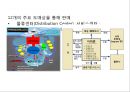 [ 아마존닷컴 마케팅사례 PPT ] 아마존닷컴 기업분석과 SWOT분석/ 아마존 마케팅,경영전략 사례와 아마존 향후시사점 연구 10페이지