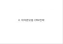 [ 아마존닷컴 마케팅사례 PPT ] 아마존닷컴 기업분석과 SWOT분석/ 아마존 마케팅,경영전략 사례와 아마존 향후시사점 연구 13페이지