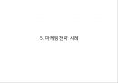 [ 아마존닷컴 마케팅사례 PPT ] 아마존닷컴 기업분석과 SWOT분석/ 아마존 마케팅,경영전략 사례와 아마존 향후시사점 연구 16페이지