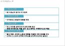 [ 아마존닷컴 마케팅사례 PPT ] 아마존닷컴 기업분석과 SWOT분석/ 아마존 마케팅,경영전략 사례와 아마존 향후시사점 연구 18페이지