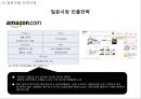 [ 아마존닷컴 마케팅사례 PPT ] 아마존닷컴 기업분석과 SWOT분석/ 아마존 마케팅,경영전략 사례와 아마존 향후시사점 연구 20페이지