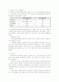 나이키 NIKE 브랜드분석과 주요경영전략/ 나이키 마케팅 SWOT,STP,4P전략분석/ 나이키 직원인터뷰 내용 11페이지