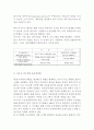 나이키 NIKE 브랜드분석과 주요경영전략/ 나이키 마케팅 SWOT,STP,4P전략분석/ 나이키 직원인터뷰 내용 15페이지