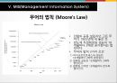 [경영정보시스템] 상품의 생산관리 및 MIS 40페이지