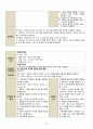 Subdural hemorrhage(경막하 출혈) - case study 21페이지