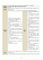 Subdural hemorrhage(경막하 출혈) - case study 23페이지