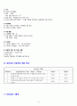 Schizophrenia(정신분열병) - case study 12페이지