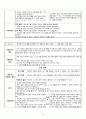 Schizophrenia(정신분열병) - case study 14페이지