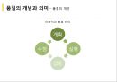 품질관리와 품질경영 [종합적 품질경영] 8페이지