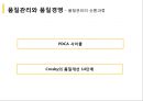 품질관리와 품질경영 [종합적 품질경영] 22페이지