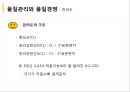 품질관리와 품질경영 [종합적 품질경영] 30페이지