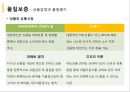 품질관리와 품질경영 [종합적 품질경영] 35페이지