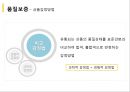 품질관리와 품질경영 [종합적 품질경영] 46페이지