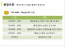 품질관리와 품질경영 [종합적 품질경영] 51페이지