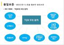 품질관리와 품질경영 [종합적 품질경영] 52페이지