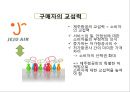 JINAIR 진에어 기업현황과 진에어 마케팅 4P,STP,SWOT분석및 진에어 새로운 마케팅전략 제안 PPT 10페이지
