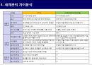 판타지 영화의 동서양 세계관 리포트 7페이지