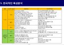 판타지 영화의 동서양 세계관 리포트 8페이지