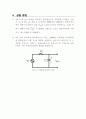 기초 회로 실험 보고서 5장(예비)_시간응답특성과주파수응답특성 6페이지