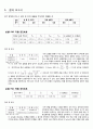 기초 회로 실험 보고서 6장(결과)_공진회로 1페이지