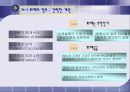 제14장 화폐, 이자율과 환율  2페이지